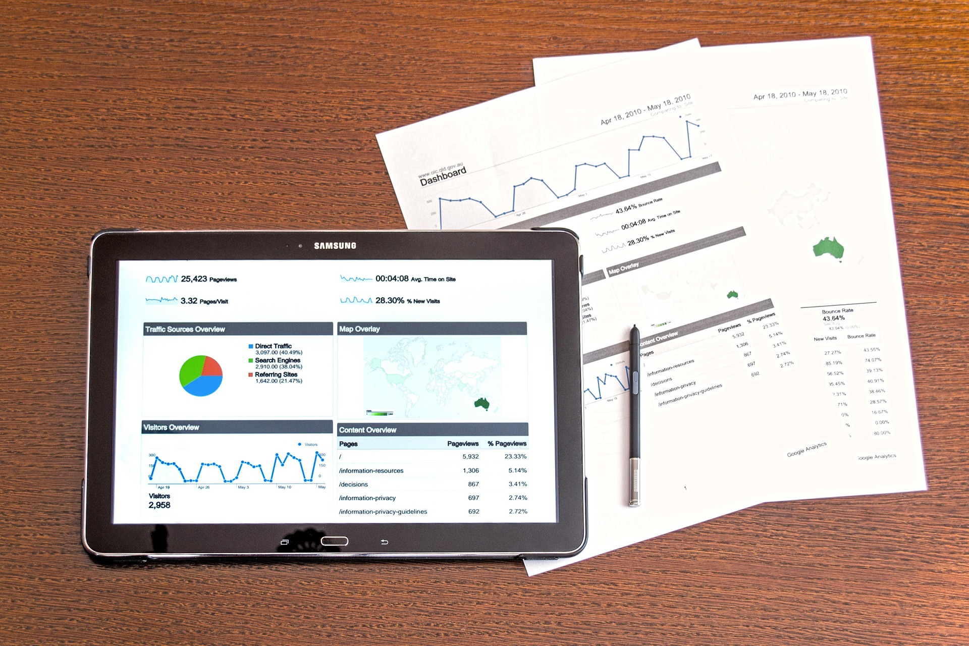 Аналитика данных с помощью Power BI, Power Query, Excel и DAX: углубленное изучение
