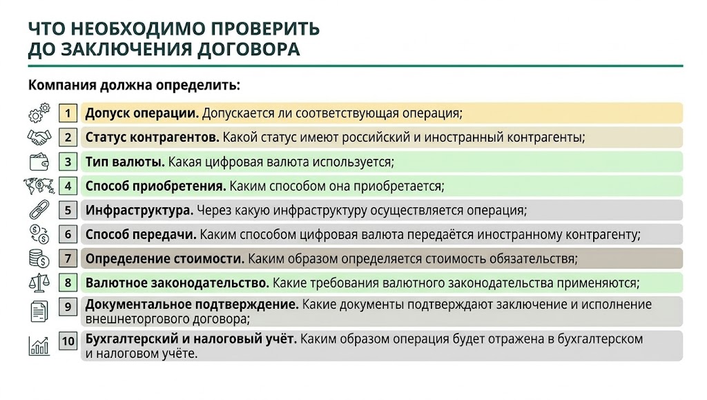 Инструкция для компаний по цифровым валютам.jpg
