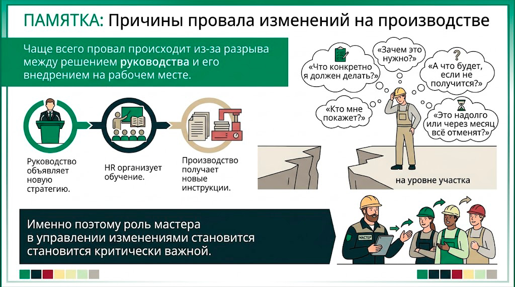 Причины провала изменений на производстве (1).jpg Причины провала изменений на производстве (1).jpg