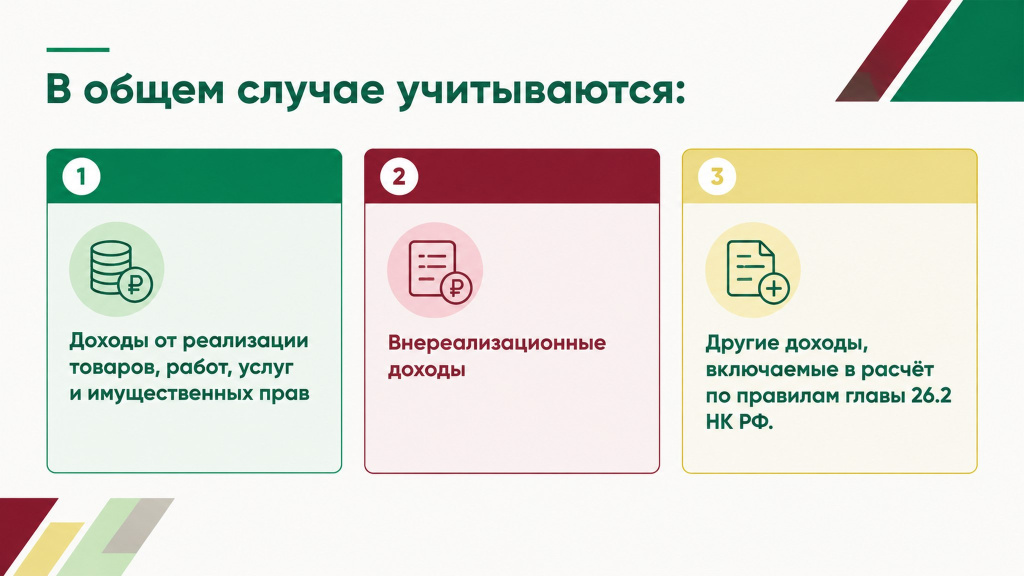 Доход для лимита НДС.jpg Доход для лимита НДС.jpg