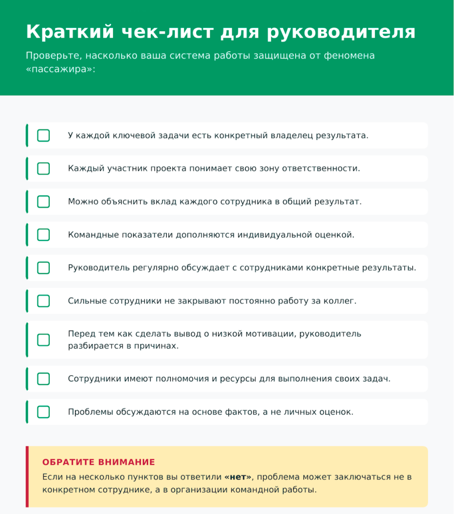 Чек-лист.png Чек-лист.png