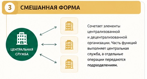 Смешанная форма.jpg Смешанная форма.jpg