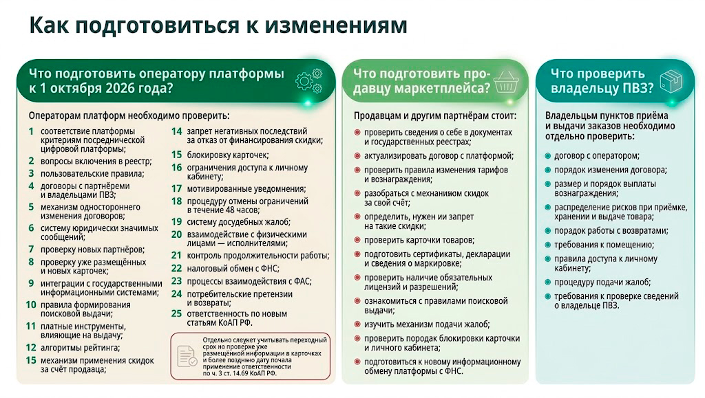 Как подготовиться к изменениям_памятка.jpg