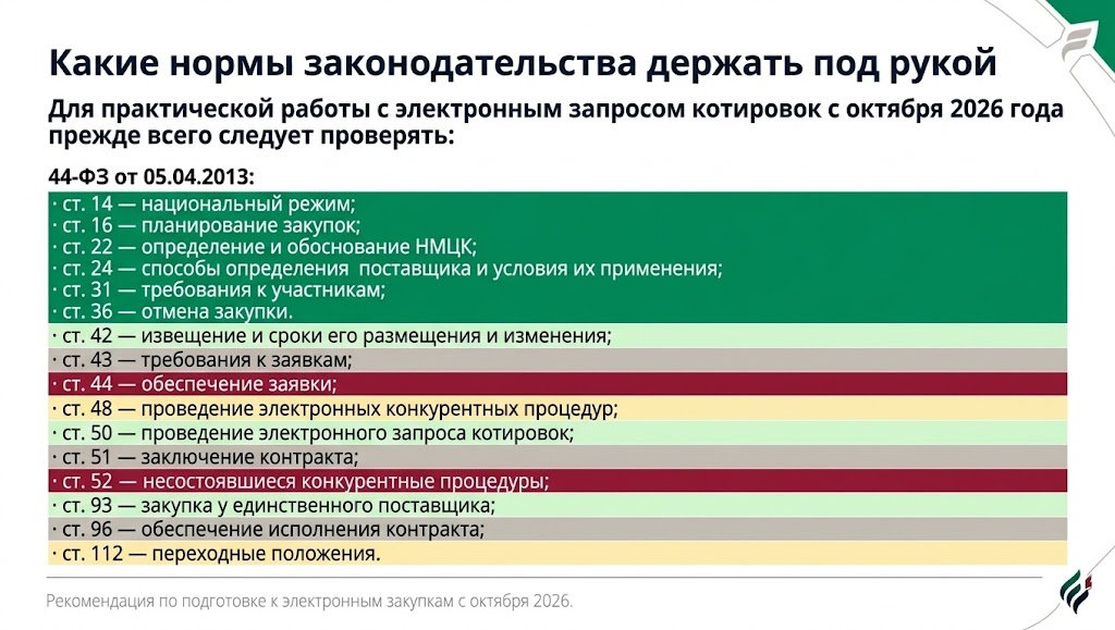 Какие нормы законодательства держать под рукой.jpg Какие нормы законодательства держать под рукой.jpg