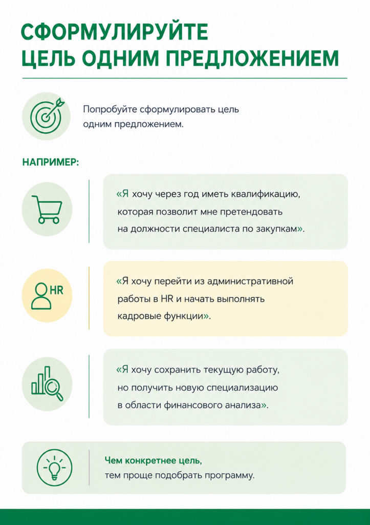 Как сформулировать цель для смены профессии.png