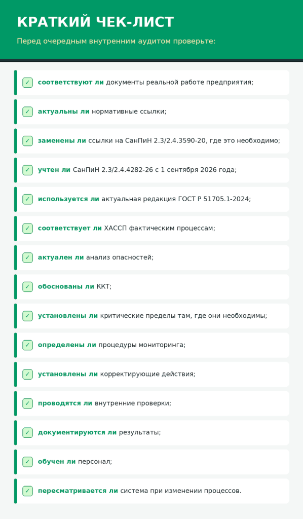Чек-лист по ХАССП.png